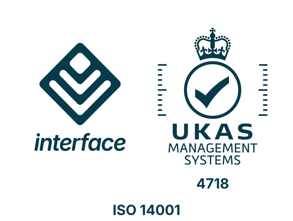 ISO 14001 Certificering